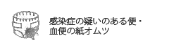 該当品目