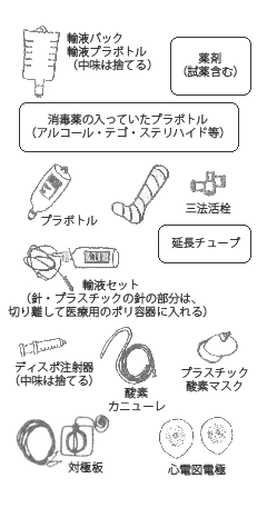 廃プラスチック類